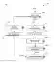 Fig. 11 - DRY POWDER INHALER RESPIRATORY TRAINING DEVICE AND SYSTEM