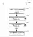 Fig. 13 - DRY POWDER INHALER RESPIRATORY TRAINING DEVICE AND SYSTEM
