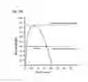 Fig. 17 - DRY POWDER INHALER RESPIRATORY TRAINING DEVICE AND SYSTEM