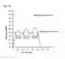 Fig. 19 - DRY POWDER INHALER RESPIRATORY TRAINING DEVICE AND SYSTEM