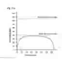 Fig. 20 - DRY POWDER INHALER RESPIRATORY TRAINING DEVICE AND SYSTEM