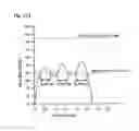 Fig. 23 - DRY POWDER INHALER RESPIRATORY TRAINING DEVICE AND SYSTEM