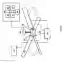 Fig. 03 - METHOD AND SYSTEM FOR MANAGING DISPLAY OF MULTIMEDIA INFORMATION ON A PERSISTENCE OF VISION (POV) BASED DISPLAY