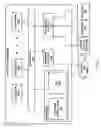 Fig. 06 - METHOD AND SYSTEM FOR MANAGING DISPLAY OF MULTIMEDIA INFORMATION ON A PERSISTENCE OF VISION (POV) BASED DISPLAY
