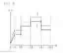 Fig. 07 - Display Apparatus