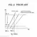 Fig. 09 - Display device of active matrix type