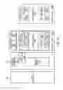 Fig. 09 - Compressing the size of color lookup tables