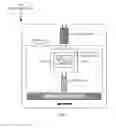 Fig. 02 - Electrostatic discharge protection for a magnetoresistive sensor