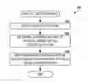 Fig. 01 - Flexible virtual defect padding