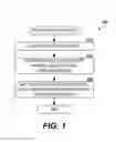 Fig. 02 - Flexible virtual defect padding