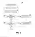 Fig. 06 - Flexible virtual defect padding