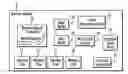 Fig. 01 - METHOD AND APPARATUS FOR USING A PRE-CLOCK ENABLE COMMAND FOR POWER MANAGEMENT MODES
