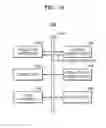 Fig. 13 - Memory device having page state informing function