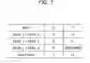 Fig. 08 - Receiving circuit, memory interface circuit, and receiving method