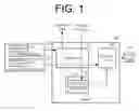 Fig. 02 - First data in response to second read request