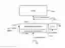 Fig. 01 - Systems and methods for reducing standby power in floating body memory devices