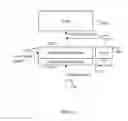 Fig. 03 - Systems and methods for reducing standby power in floating body memory devices
