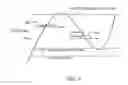Fig. 07 - Systems and methods for reducing standby power in floating body memory devices