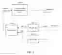 Fig. 09 - Systems and methods for reducing standby power in floating body memory devices