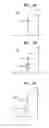 Fig. 05 - Cross-point memory device including multi-level cells and operating method thereof