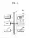 Fig. 26 - Cross-point memory device including multi-level cells and operating method thereof
