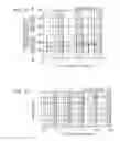 Fig. 10 - Tamper-resistant non-volatile memory device