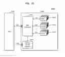 Fig. 26 - Resistive memory device and method of operating the same