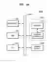 Fig. 27 - Resistive memory device and method of operating the same