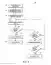 Fig. 05 - Resistive memory with program verify and erase verify capability