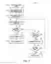 Fig. 08 - Resistive memory with program verify and erase verify capability