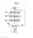 Fig. 06 - 3D multi-layer non-volatile memory device with planar string and method of programming