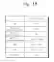 Fig. 19 - Nonvolatile memory and erasing method thereof