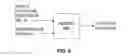 Fig. 08 - Read level grouping algorithms for increased flash performance