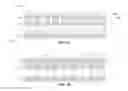 Fig. 13 - Read level grouping algorithms for increased flash performance