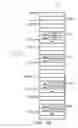Fig. 07 - ELECTRONIC DEVICE AND OPERATING METHOD THEREOF