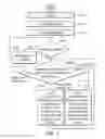 Fig. 08 - ELECTRONIC DEVICE AND OPERATING METHOD THEREOF