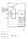 Fig. 09 - ELECTRONIC DEVICE AND OPERATING METHOD THEREOF