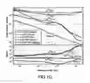 Fig. 04 - Nuclear fission igniter