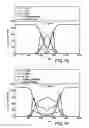 Fig. 06 - Nuclear fission igniter