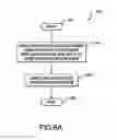 Fig. 30 - Nuclear fission igniter