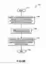 Fig. 31 - Nuclear fission igniter