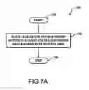 Fig. 33 - Nuclear fission igniter