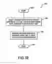 Fig. 34 - Nuclear fission igniter