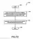 Fig. 36 - Nuclear fission igniter