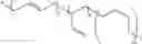 Fig. 07 - Low dielectric materials