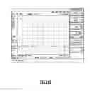Fig. 14 - Apparatus and methods related to ferrite based circulators