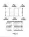 Fig. 06 - TAP CONFIGURATIONS FOR A TRANSFORMER
