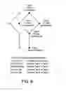 Fig. 07 - TAP CONFIGURATIONS FOR A TRANSFORMER