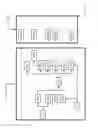 Fig. 03 - Fail-safe system for process machine