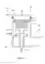 Fig. 04 - Plasma etching apparatus